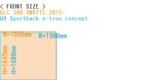 #GLC 300 4MATIC 2015- + Q4 Sportback e-tron concept